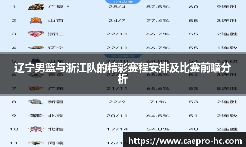 辽宁男篮与浙江队的精彩赛程安排及比赛前瞻分析
