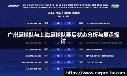 广州足球队与上海足球队赛后状态分析与复盘探讨